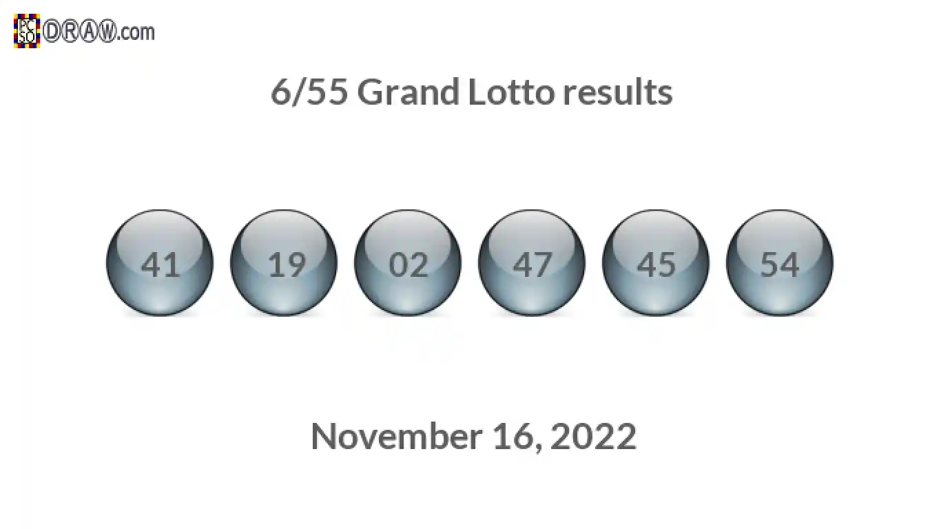 Grand Lotto 6/55 balls representing results on November 16, 2022