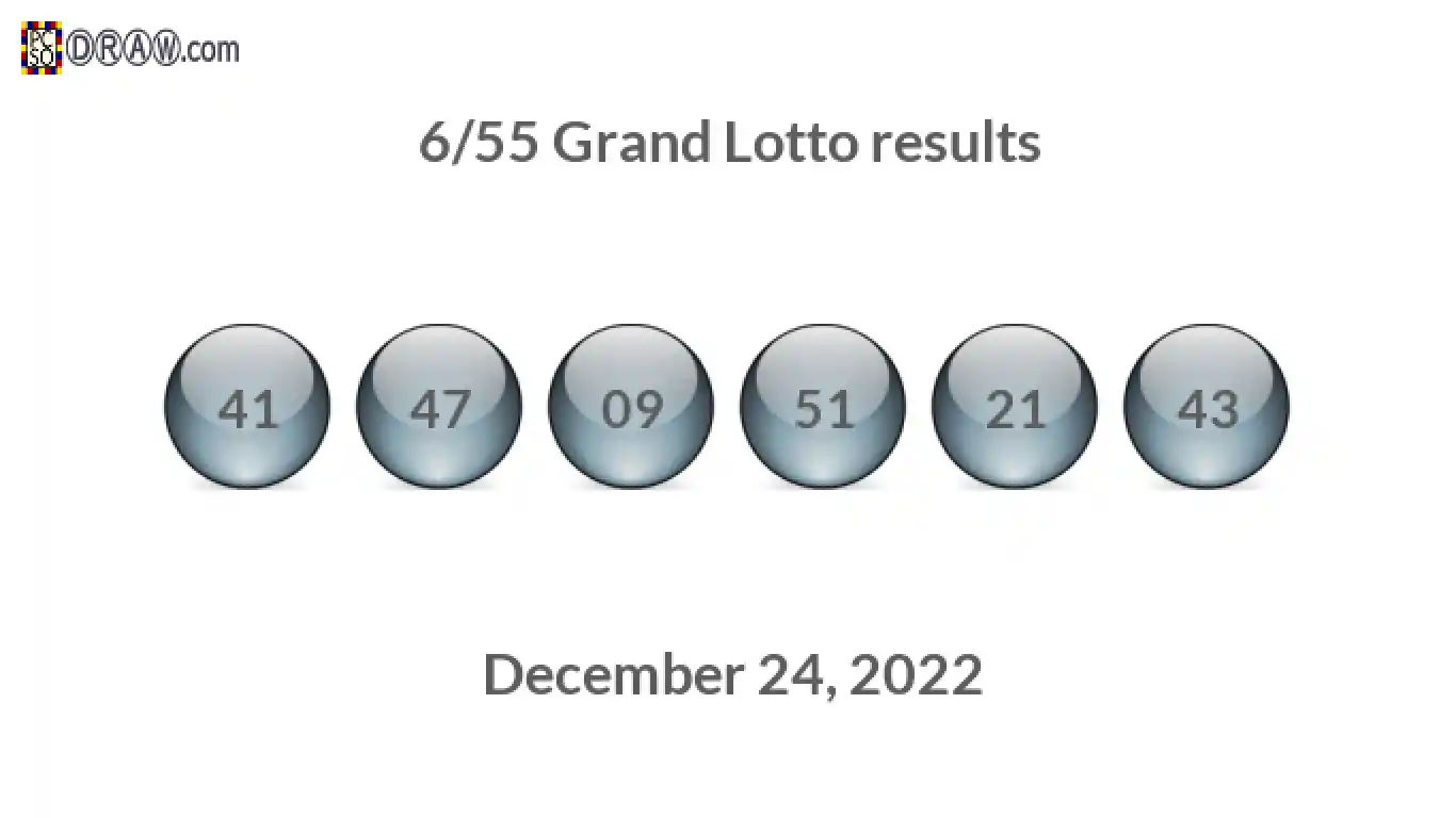 Grand Lotto 6/55 balls representing results on December 24, 2022