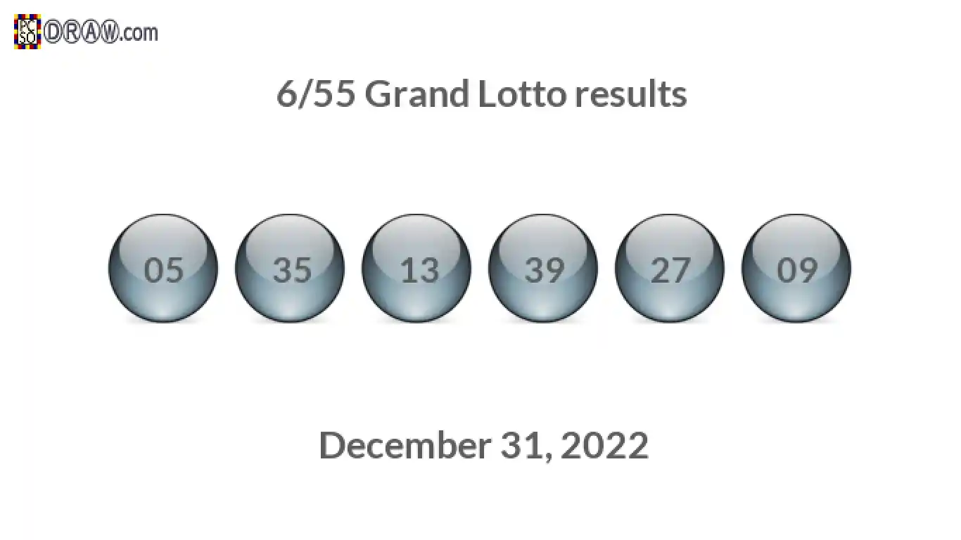 Grand Lotto 6/55 balls representing results on December 31, 2022