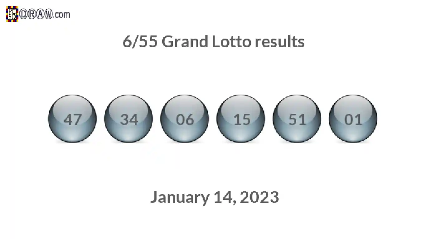 Grand Lotto 6/55 balls representing results on January 14, 2023