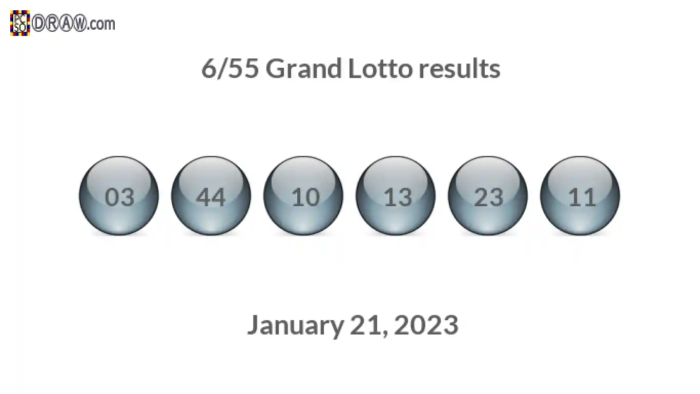 Grand Lotto 6/55 balls representing results on January 21, 2023