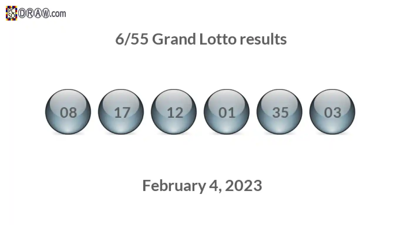 Grand Lotto 6/55 balls representing results on February 4, 2023