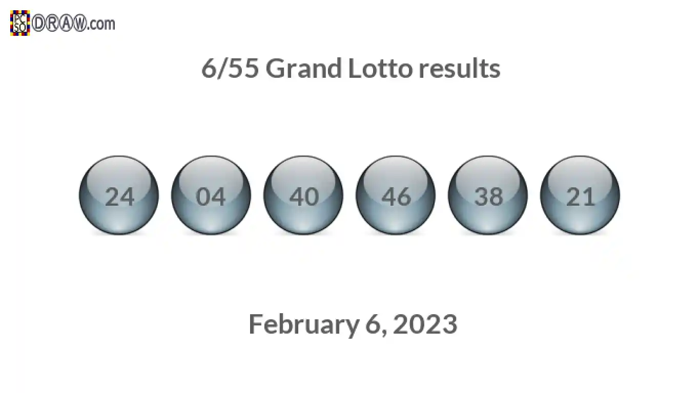 Grand Lotto 6/55 balls representing results on February 6, 2023