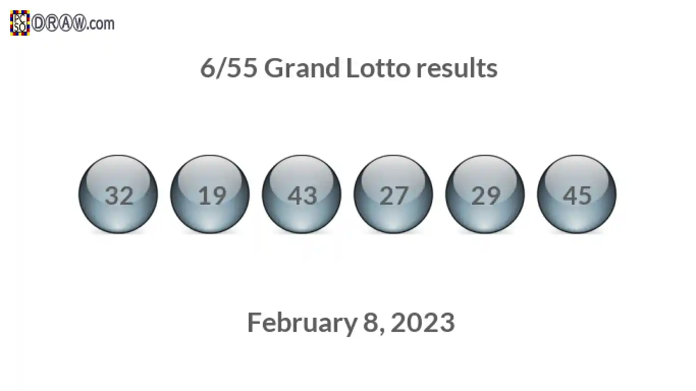 Grand Lotto 6/55 balls representing results on February 8, 2023