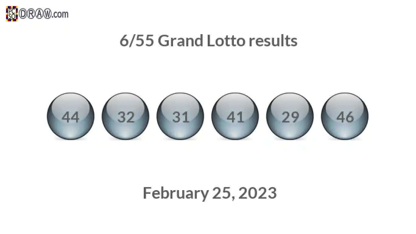 Grand Lotto 6/55 balls representing results on February 25, 2023