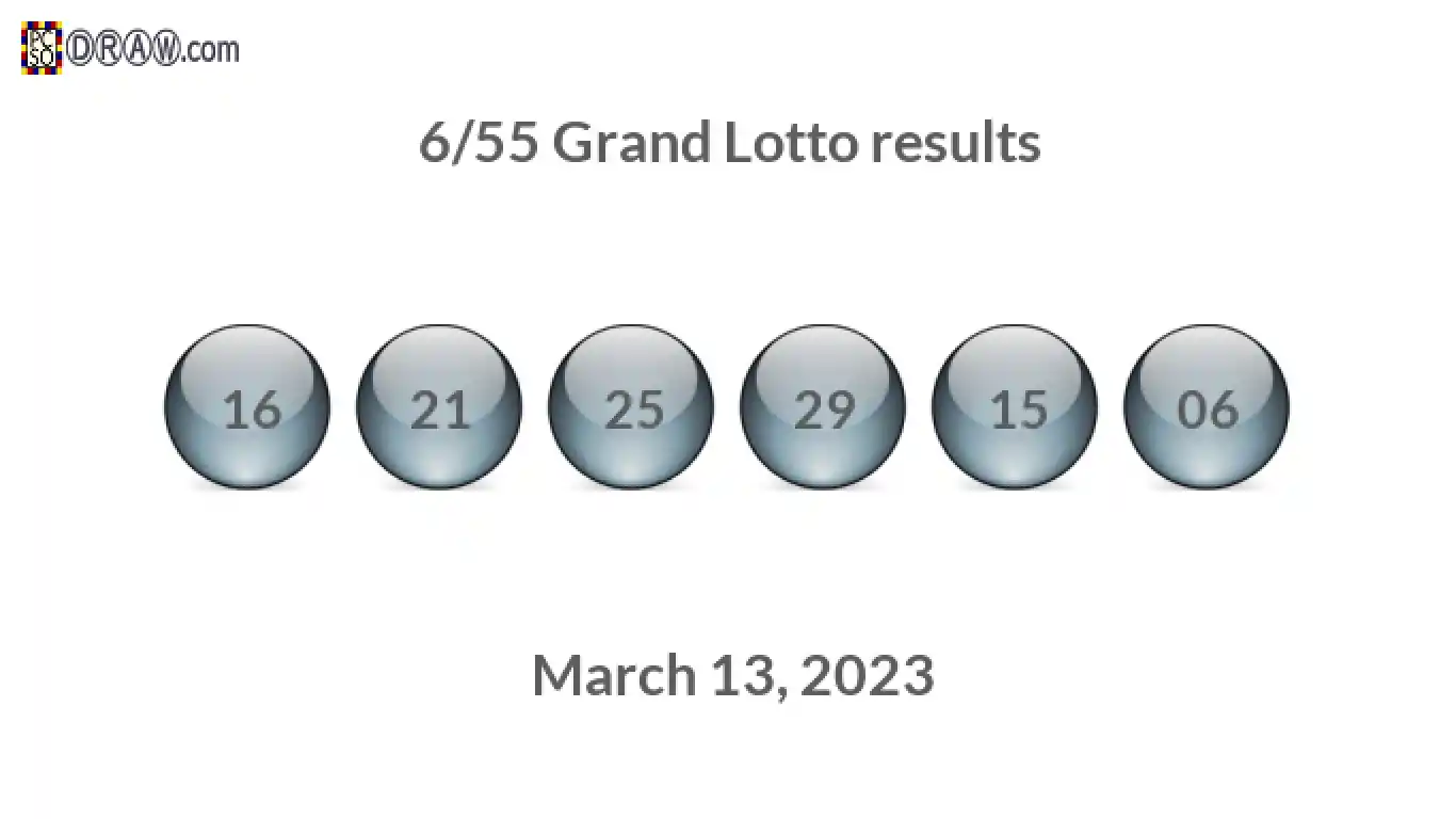 Grand Lotto 6/55 balls representing results on March 13, 2023