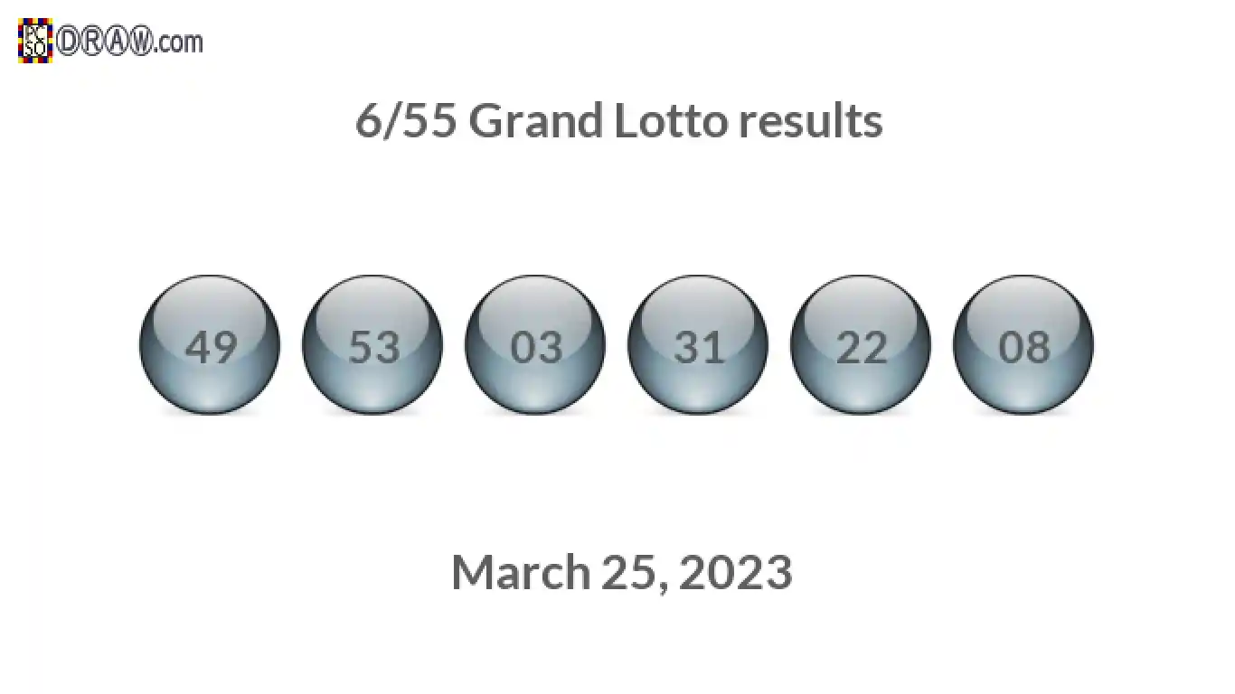 Grand Lotto 6/55 balls representing results on March 25, 2023