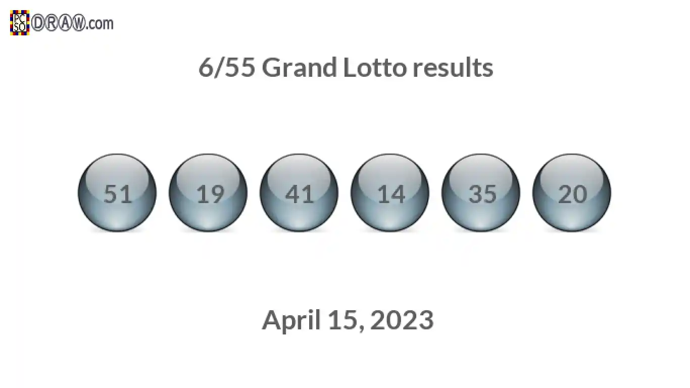 Lotto result deals april 15