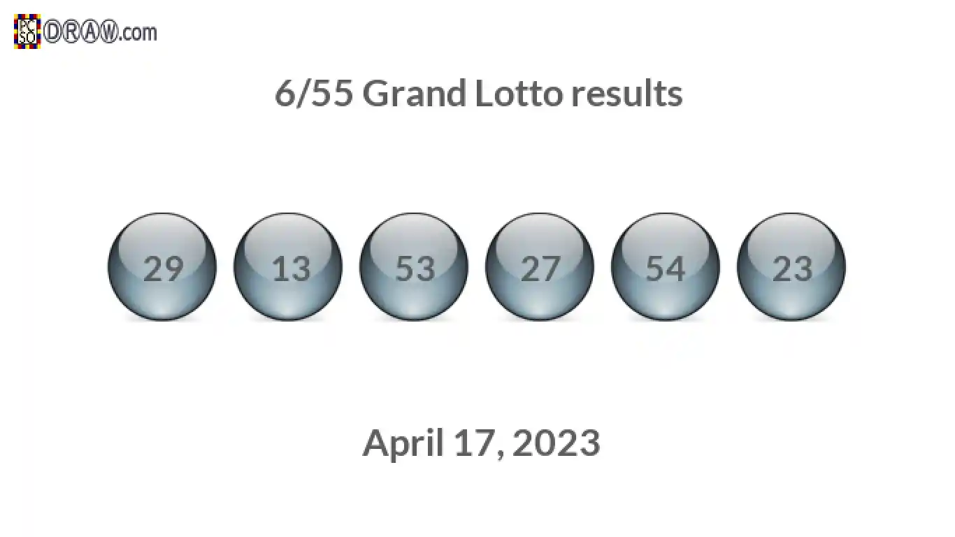 Grand Lotto 6/55 balls representing results on April 17, 2023