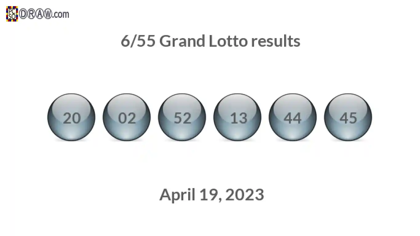 Grand Lotto 6/55 balls representing results on April 19, 2023