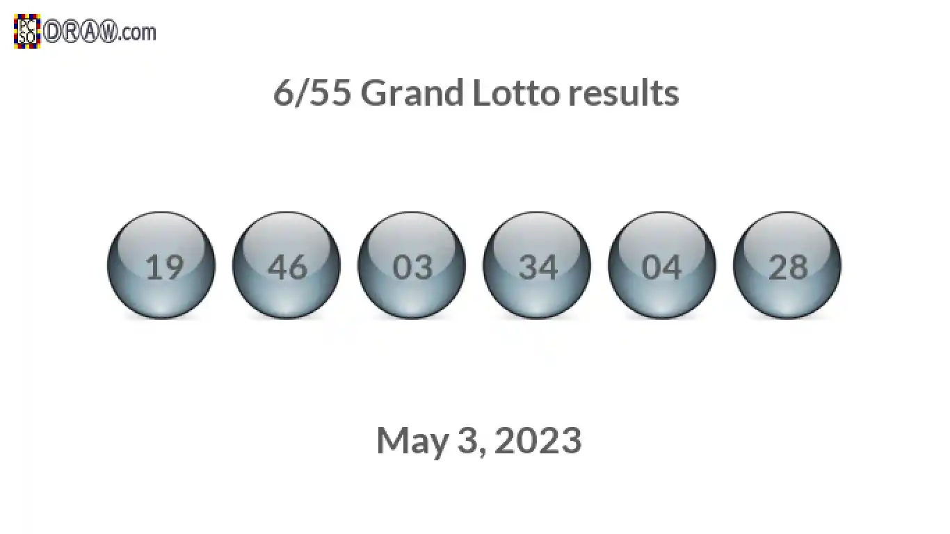 Grand Lotto 6/55 balls representing results on May 3, 2023