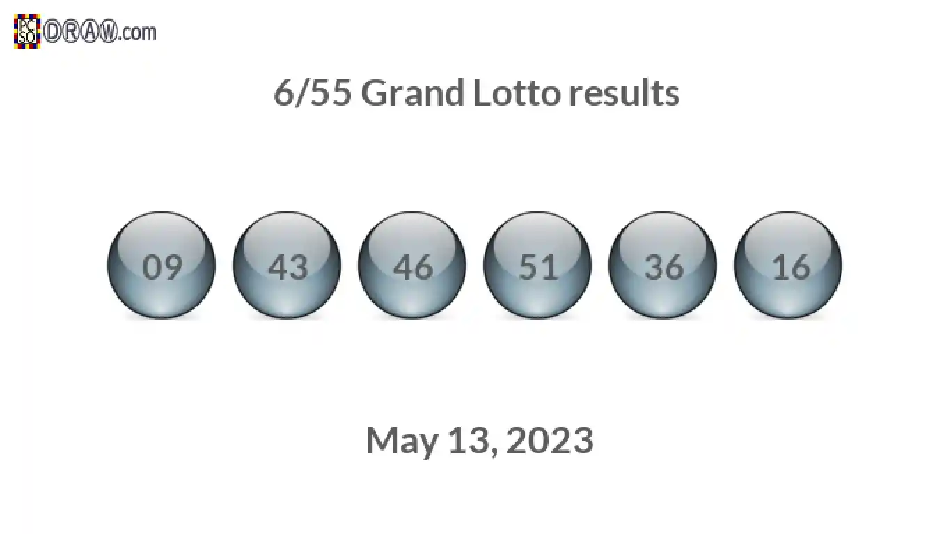 Grand Lotto 6/55 balls representing results on May 13, 2023