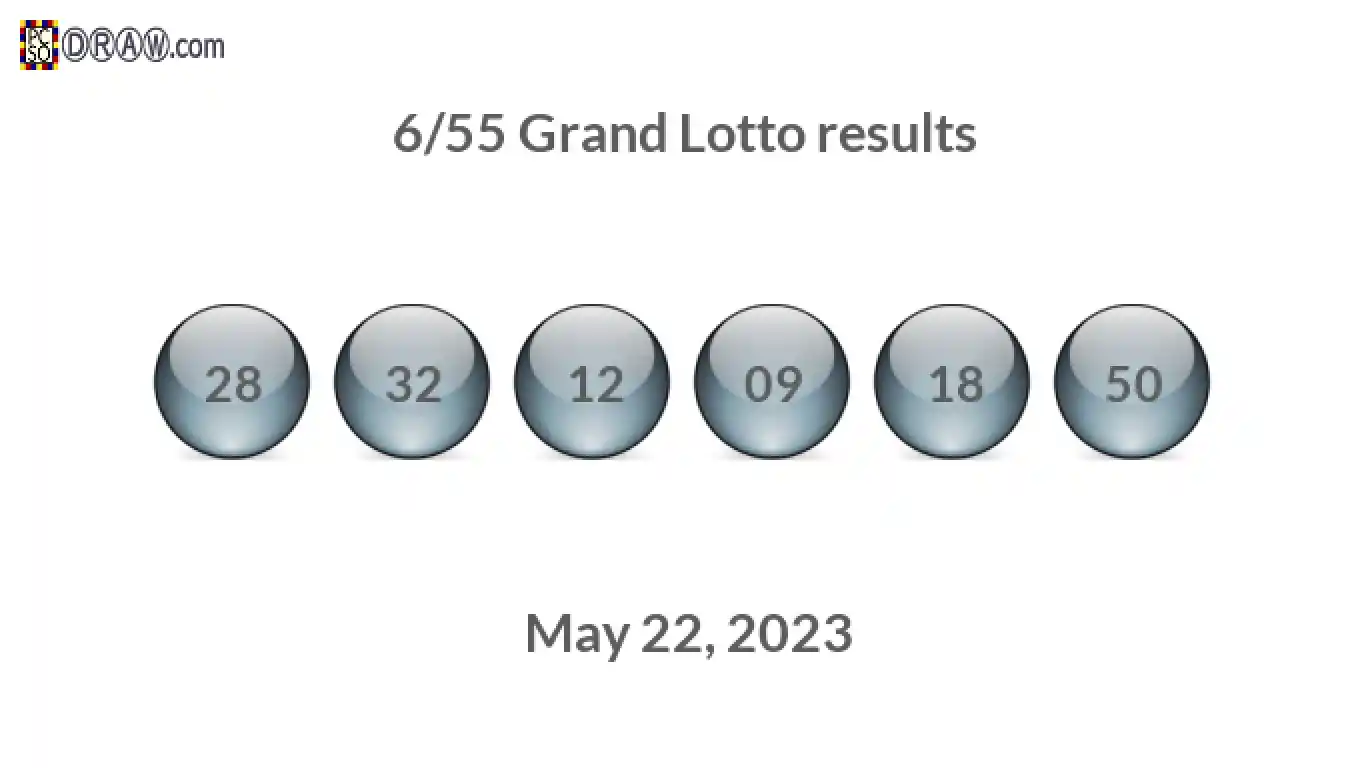 May 22 lotto clearance results