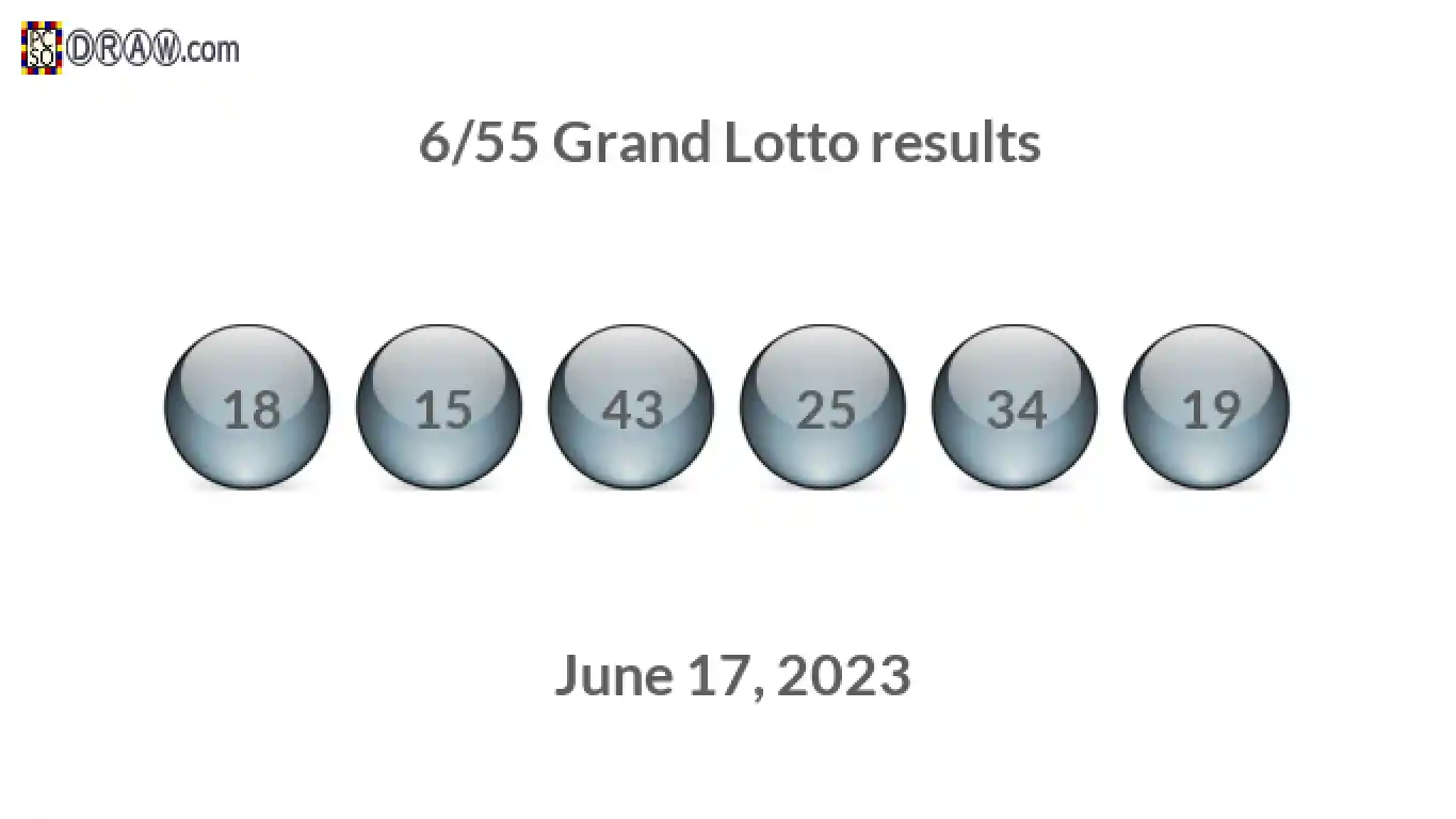 Grand Lotto 6/55 balls representing results on June 17, 2023