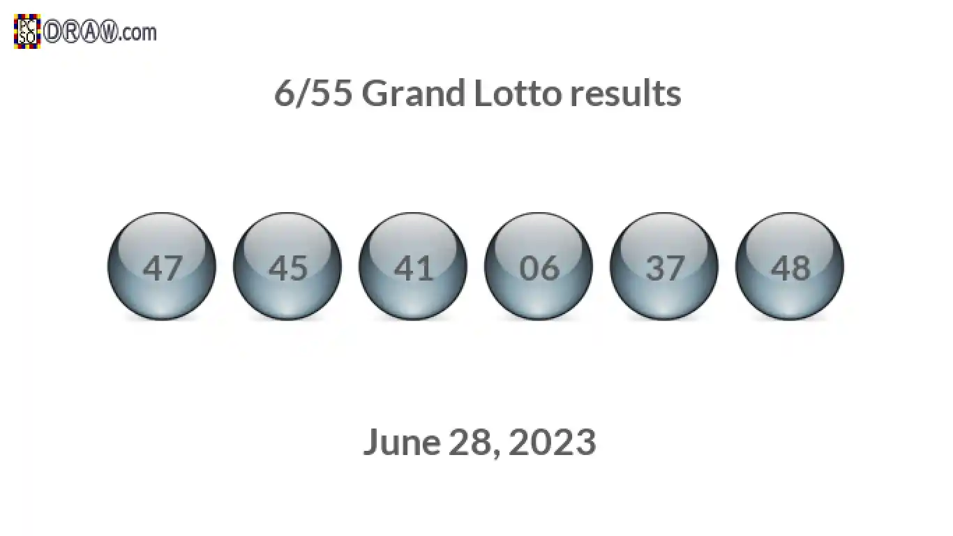 28 june lotto deals results