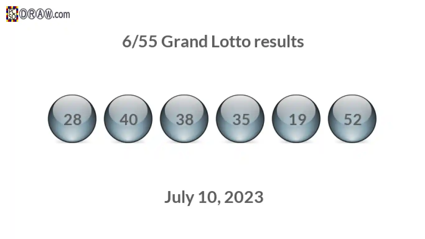 Grand Lotto 6/55 balls representing results on July 10, 2023