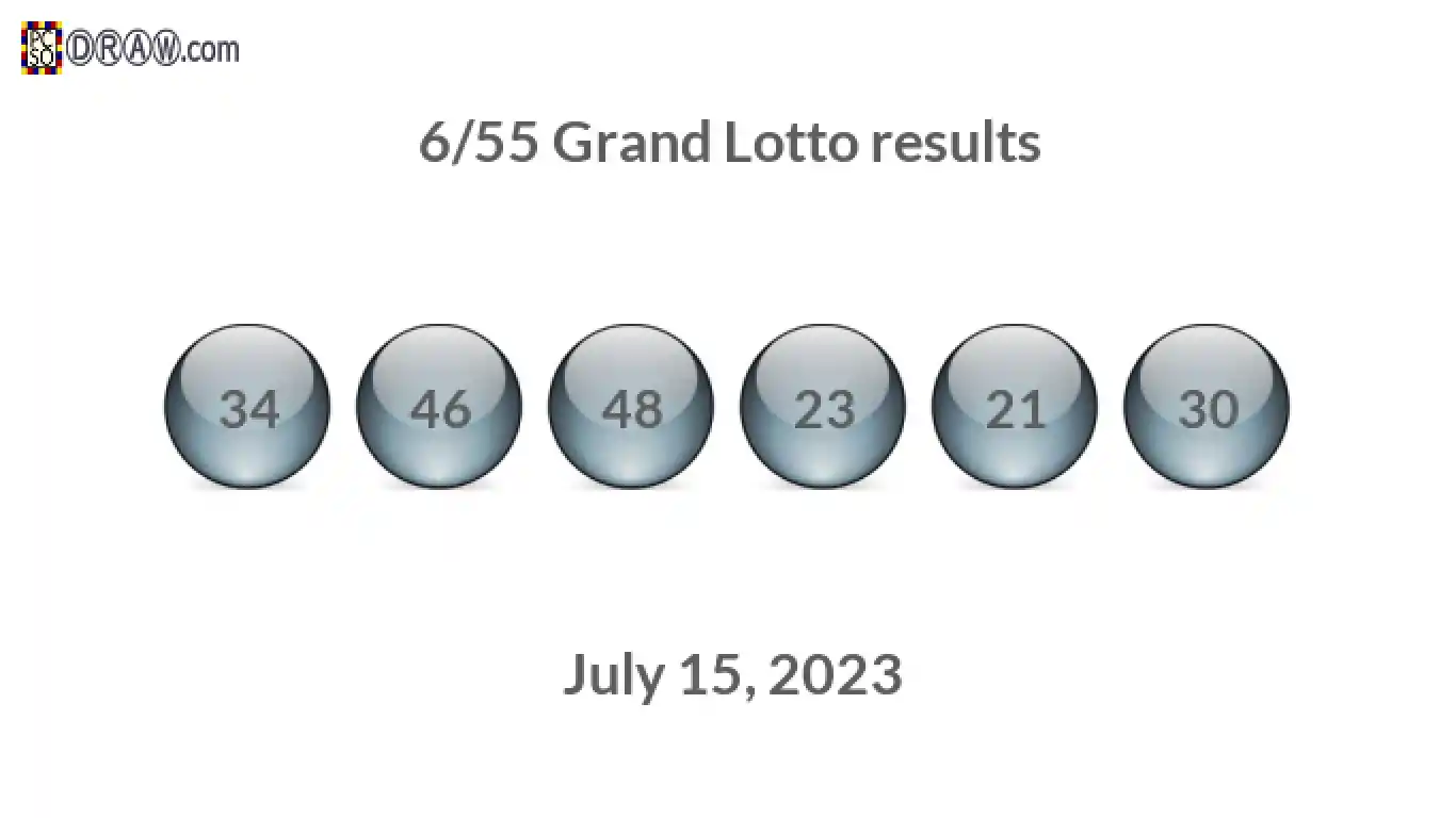 Grand Lotto 6/55 balls representing results on July 15, 2023