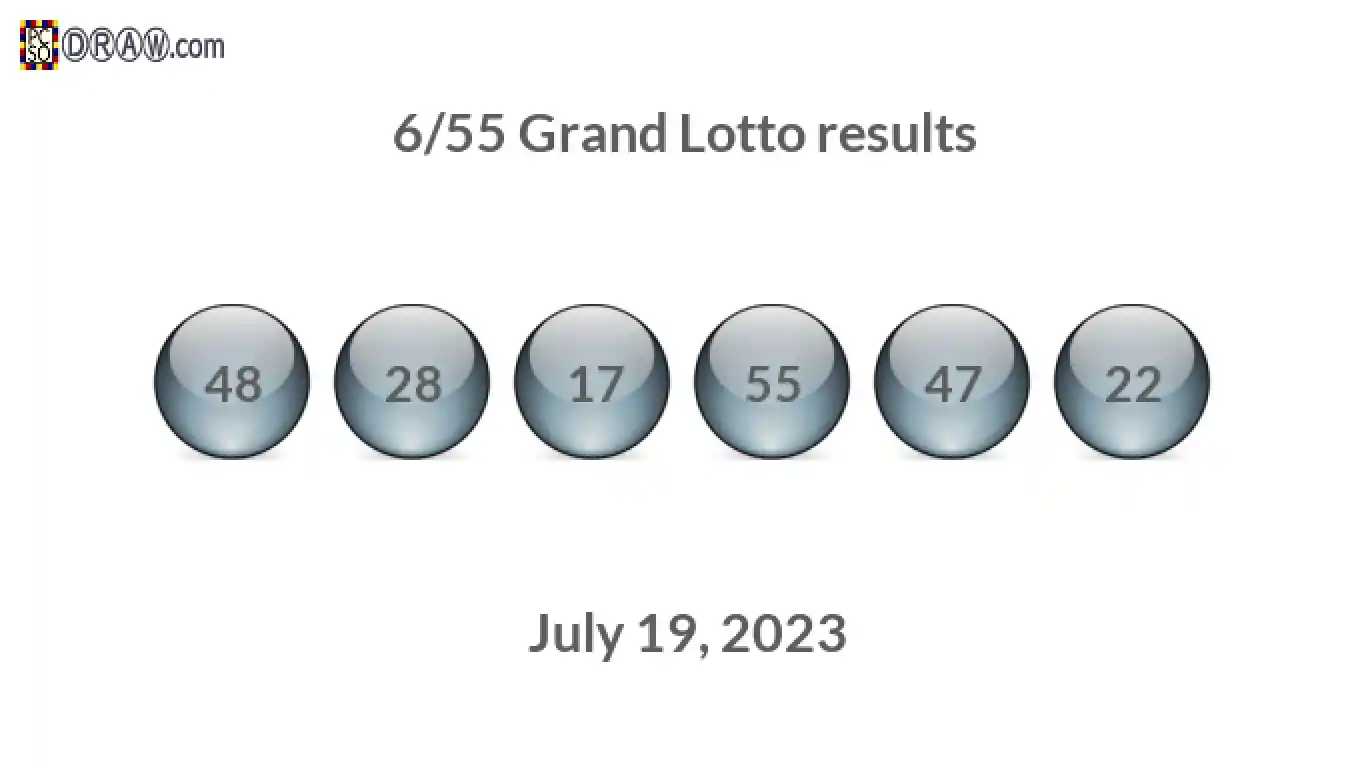 Grand Lotto 6/55 balls representing results on July 19, 2023