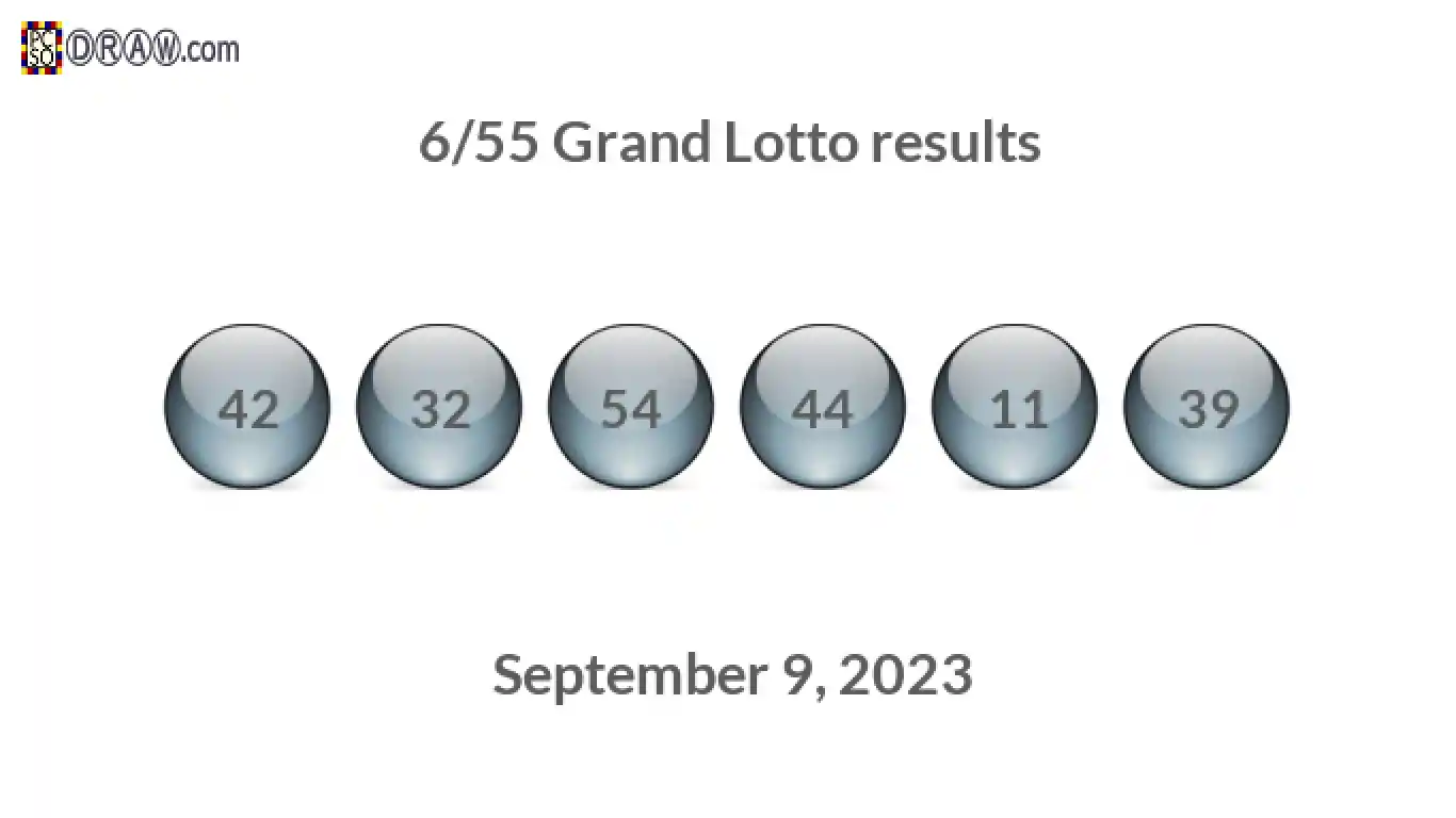 Grand Lotto 6/55 balls representing results on September 9, 2023