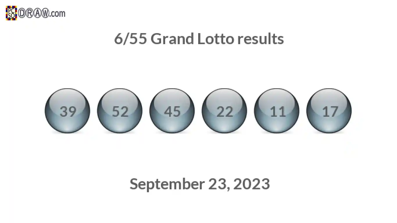 Grand Lotto 6/55 balls representing results on September 23, 2023