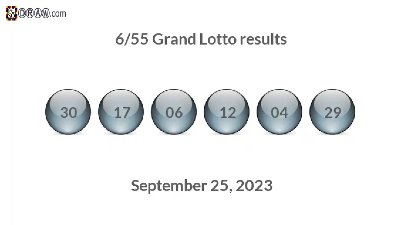 Grand Lotto 6/55 balls representing results on September 25, 2023