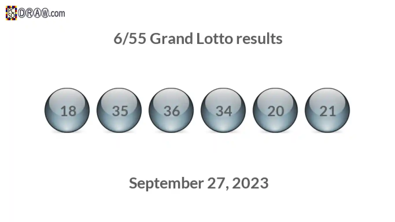 Grand Lotto 6/55 balls representing results on September 27, 2023