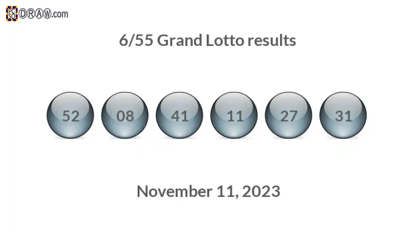 Grand Lotto 6/55 balls representing results on November 11, 2023