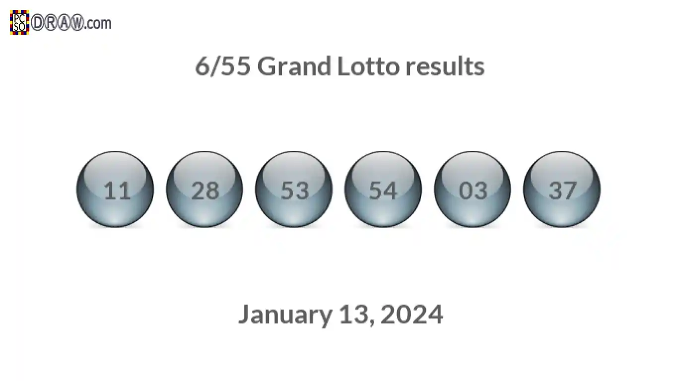 Grand Lotto 6/55 balls representing results on January 13, 2024