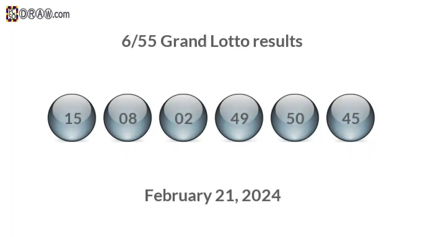 Grand Lotto 6/55 balls representing results on February 21, 2024