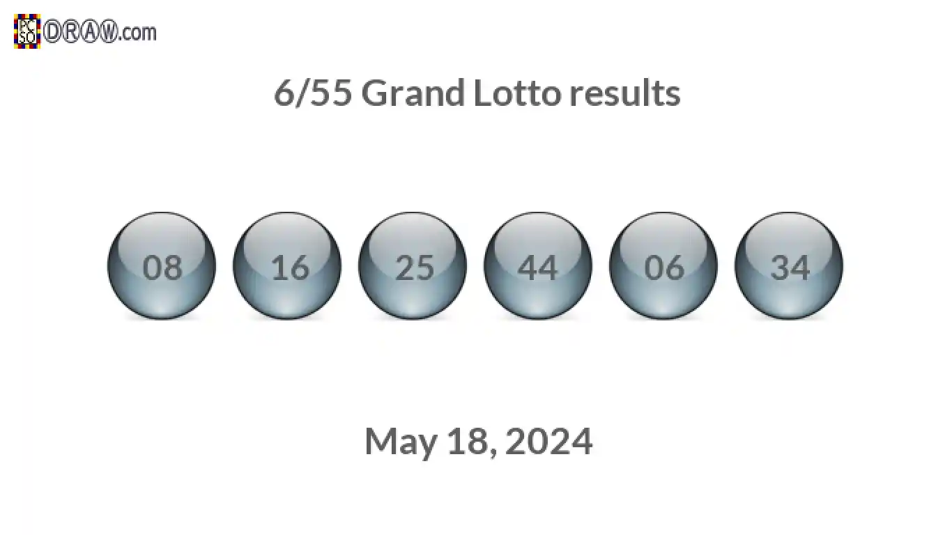 Grand Lotto 6/55 balls representing results on May 18, 2024