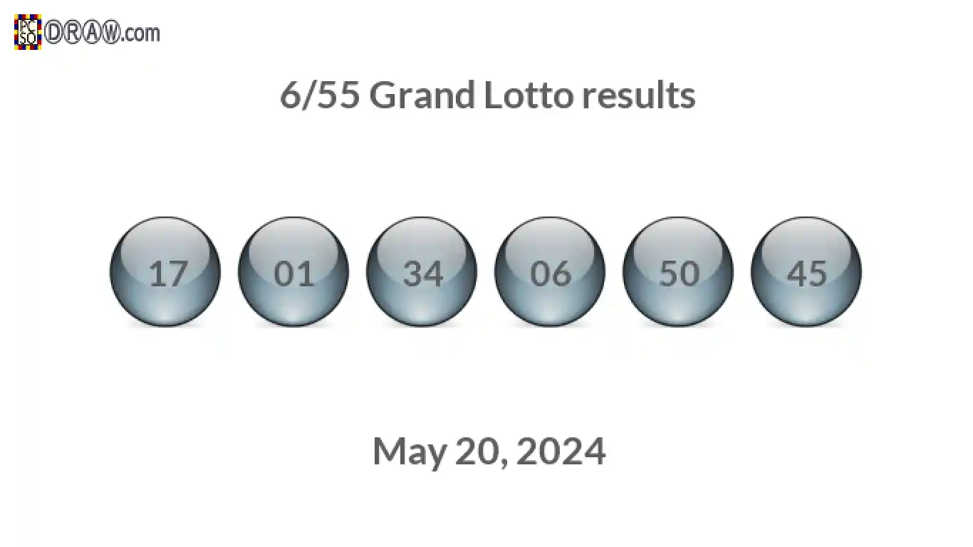 Grand Lotto 6/55 balls representing results on May 20, 2024