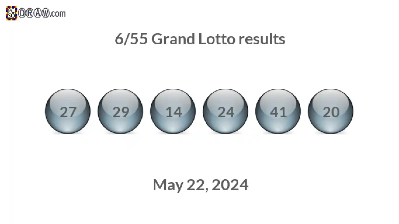 Grand Lotto 6/55 balls representing results on May 22, 2024