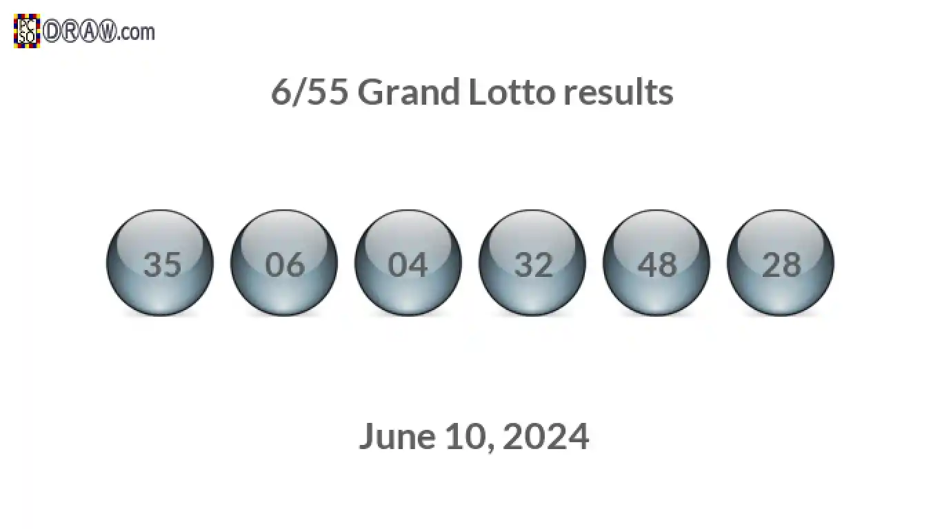 Grand Lotto 6/55 balls representing results on June 10, 2024