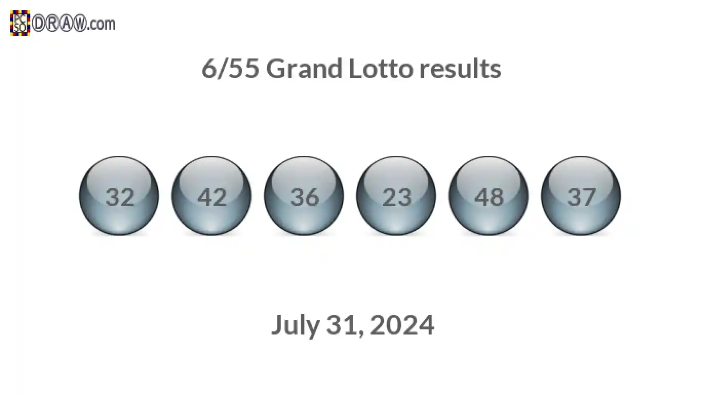 Grand Lotto 6/55 balls representing results on July 31, 2024