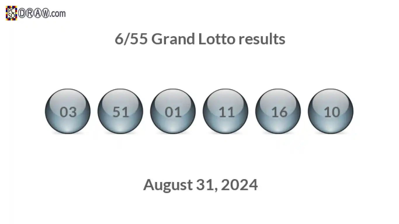 Grand Lotto 6/55 balls representing results on August 31, 2024