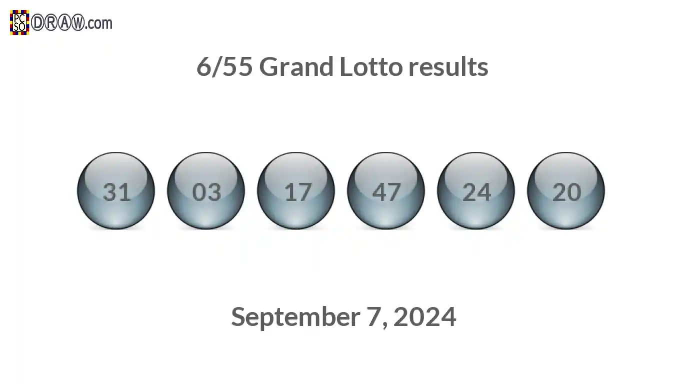 Grand Lotto 6/55 balls representing results on September 7, 2024