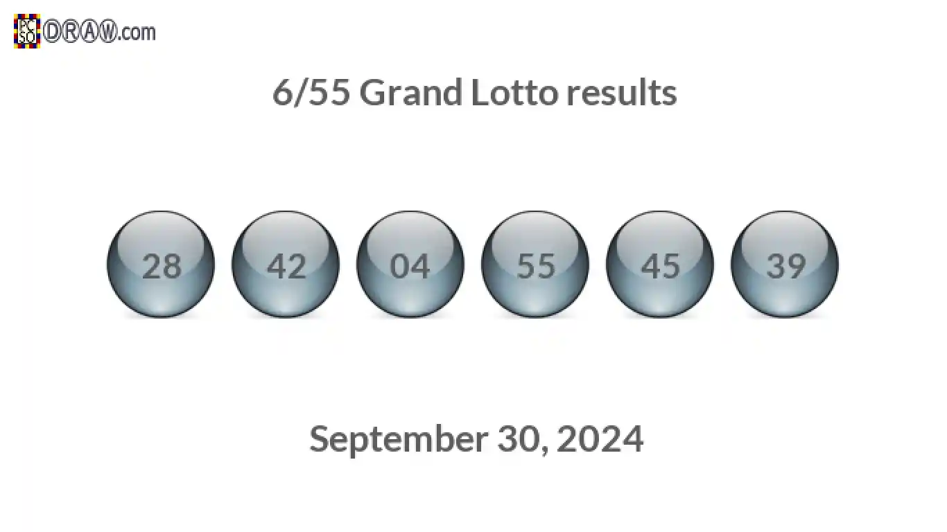 Grand Lotto 6/55 balls representing results on September 30, 2024