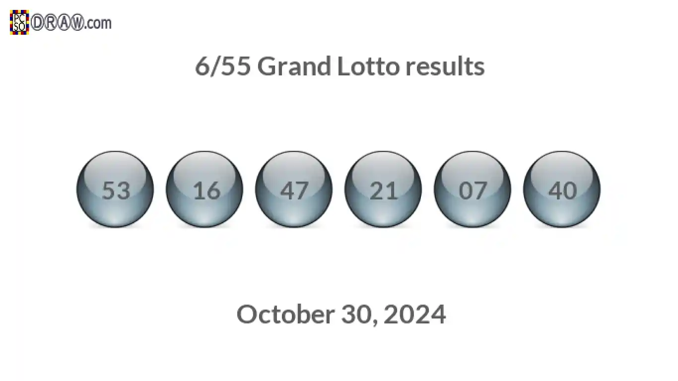 Grand Lotto 6/55 balls representing results on October 30, 2024