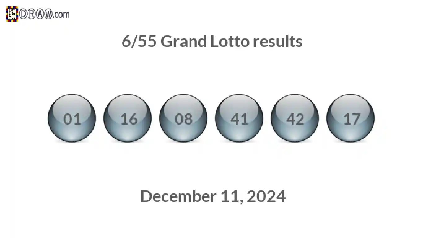 Grand Lotto 6/55 balls representing results on December 11, 2024