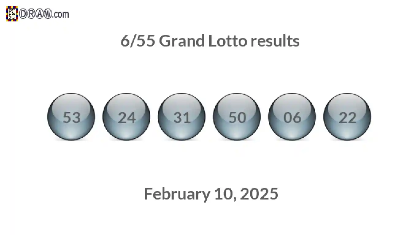 Grand Lotto 6/55 balls representing results on February 10, 2025