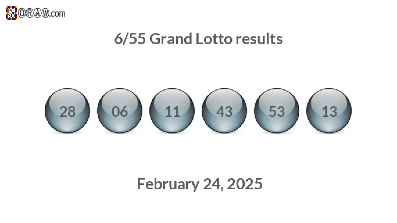 Grand Lotto 6/55 balls representing results on February 24, 2025