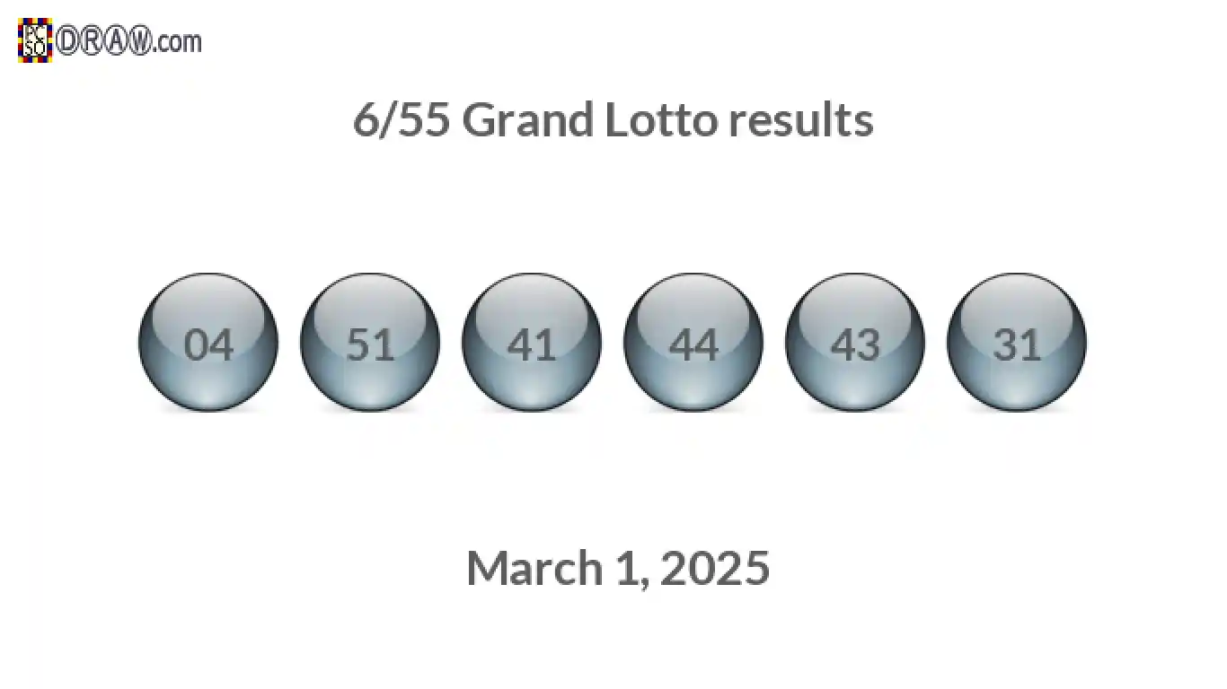 Grand Lotto 6/55 balls representing results on March 1, 2025