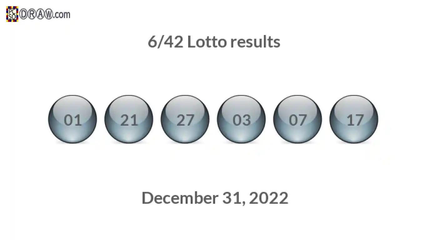 Lotto 6/42 balls representing results on December 31, 2022