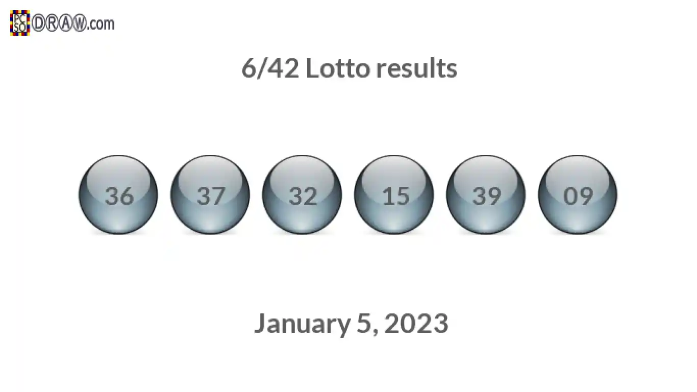 Lotto 6/42 balls representing results on January 5, 2023