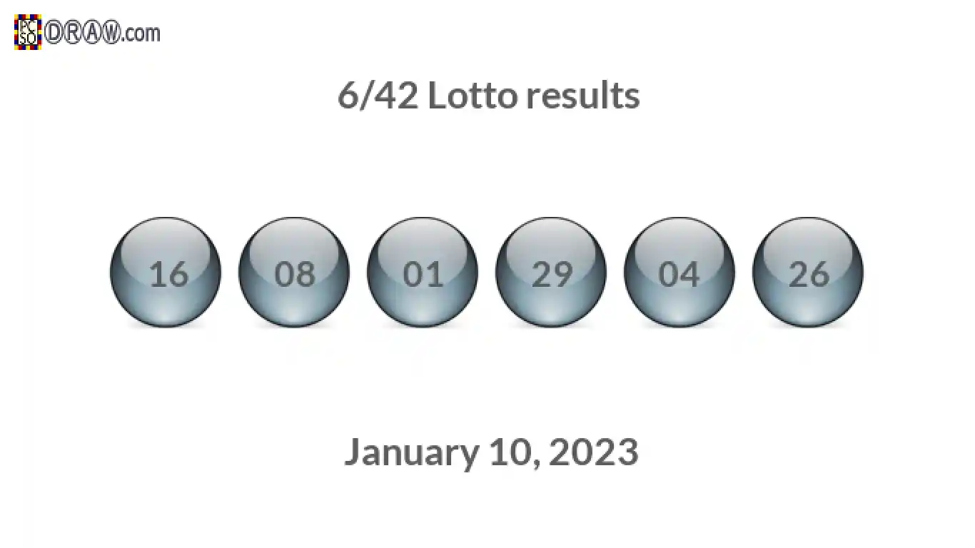 Lotto 6/42 balls representing results on January 10, 2023