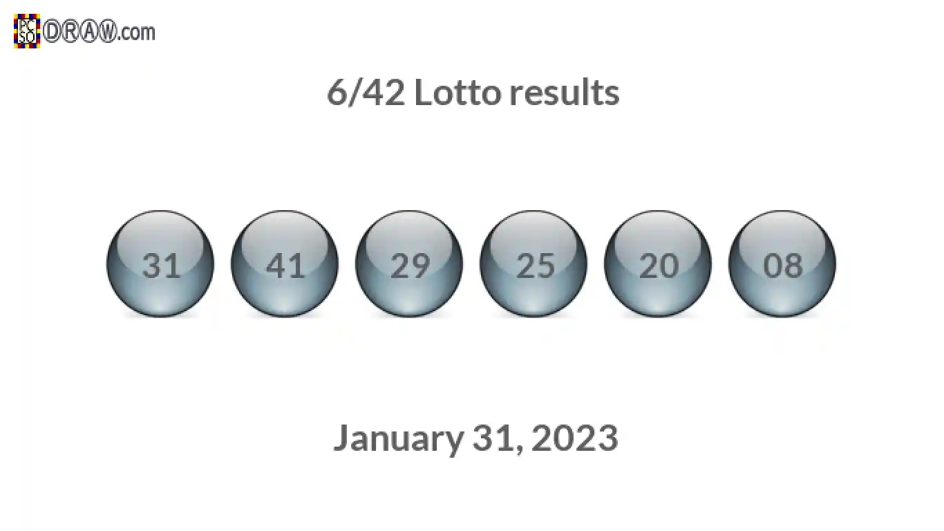 Lotto 6/42 balls representing results on January 31, 2023