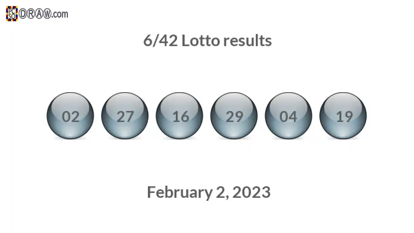 Lotto 6/42 balls representing results on February 2, 2023