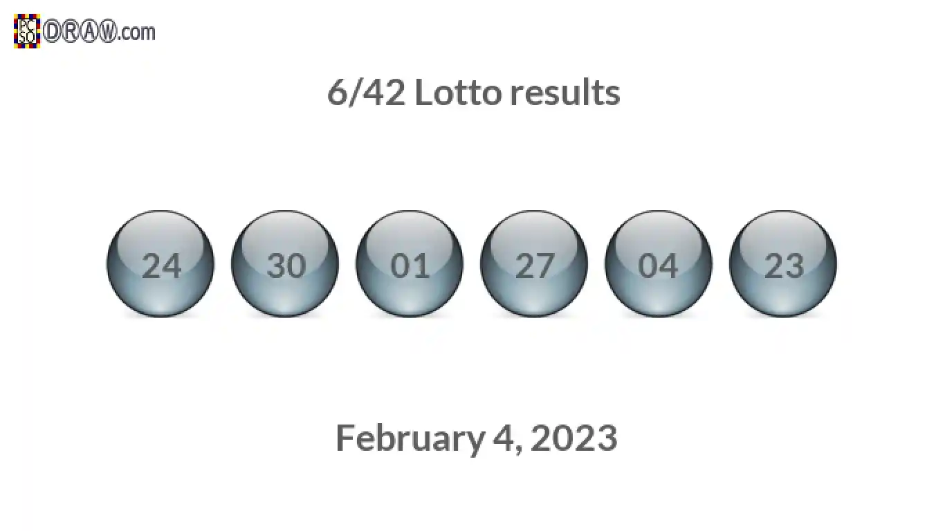 Lotto 6/42 balls representing results on February 4, 2023