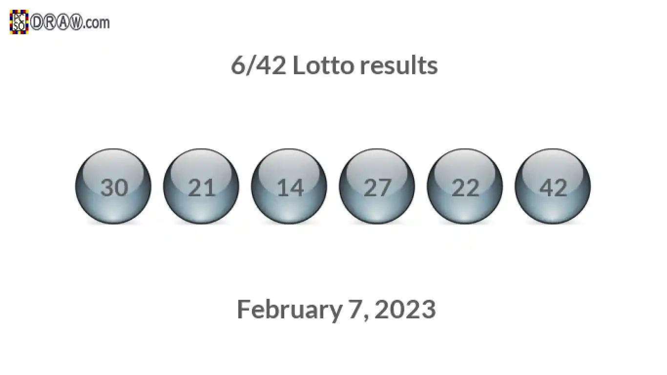 Lotto 6/42 balls representing results on February 7, 2023