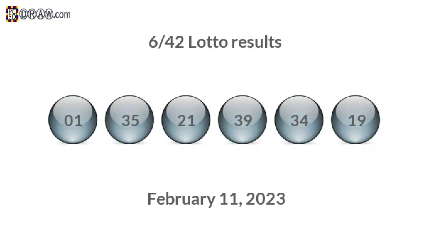 Lotto 6/42 balls representing results on February 11, 2023